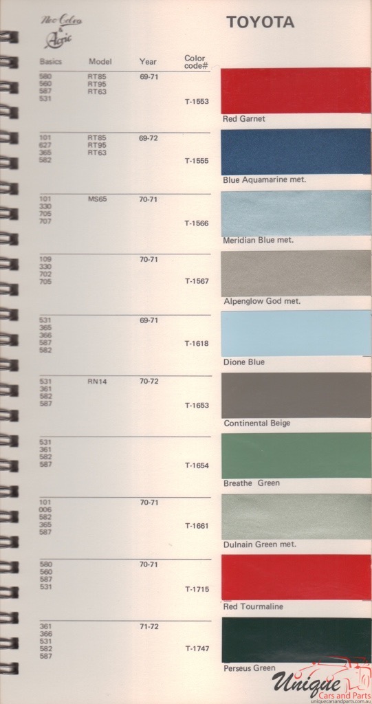 1970 - 1972 Toyota Paint Charts Kansai 12